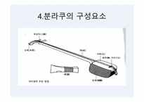 분라쿠(文樂) -15