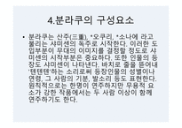 분라쿠(文樂) -16