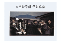 분라쿠(文樂) -18