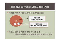 교육과정의 사회적 성격 -13