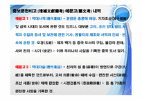 증보문헌비고 -11