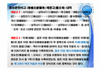 증보문헌비고 -12