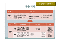 2016학년도 2015교육과정 변화, 확률과 통계 -5