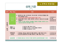 2016학년도 2015교육과정 변화, 확률과 통계 -6