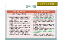 2016학년도 2015교육과정 변화, 확률과 통계 -8