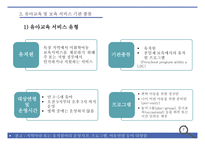 호주 유아교육 및 보육 정책 -8