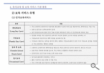 호주 유아교육 및 보육 정책 -9