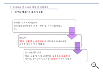 호주 유아교육 및 보육 정책 -13