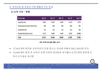 호주 유아교육 및 보육 정책 -18