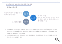 호주 유아교육 및 보육 정책 -20