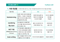 Facilitator Skill & TBL 정의, 역할 -7
