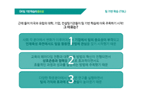 Facilitator Skill & TBL 정의, 역할 -17