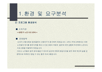 다도교실 환경 및 분석 -4