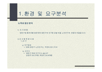 다도교실 환경 및 분석 -6