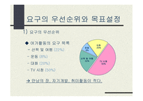 다도교실 환경 및 분석 -17
