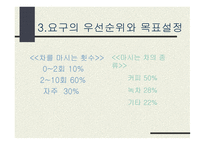 다도교실 환경 및 분석 -18