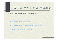 다도교실 환경 및 분석 -20
