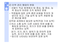 직업사회와윤리 -7