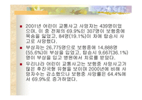 교통사고 예방법 -3