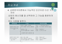 교류분석상담- 심리적 -7