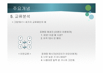 교류분석상담- 심리적 -10