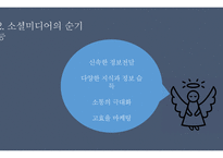 소셜미디어의 양면성 -5