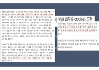 소셜미디어의 양면성 -20