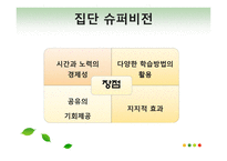슈퍼비전의 유형 -4