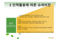슈퍼비전의 유형 -11