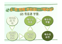리더십과 커뮤니케이션 -9