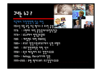 칼리 피오리나의 말 -3