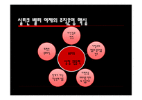 칼리 피오리나의 말 -4