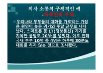소통의 부재로 오는 사건사례-- -6