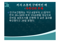 소통의 부재로 오는 사건사례-- -7