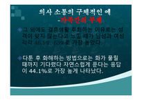 소통의 부재로 오는 사건사례-- -12