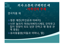 소통의 부재로 오는 사건사례-- -14