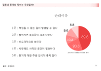 혼전동거에 대한 생각 -14