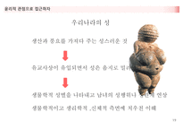 혼전동거에 대한 생각 -19
