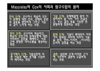 제 6장 유의미 수용학습과 탐구교수법 -14