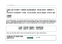 한문과문화 노자와 도가사상 -14