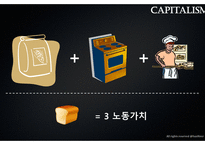 철학의 이해 - 빛과 그림자 자본주의 -18