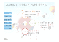 Digital theme park 전래동화마을 Story Village -6