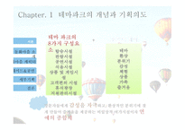 Digital theme park 전래동화마을 Story Village -7
