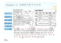 Digital theme park 전래동화마을 Story Village -10