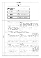 홍길동전  - 교수 학습 과정안 -3