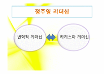 정주영 리더십, 불도저 리더십 -4