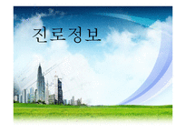 진로 상담 발표자료(진로정보 개념, 성격 유형 -1
