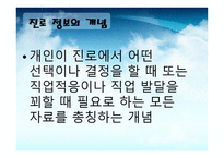 진로 상담 발표자료(진로정보 개념, 성격 유형 -3