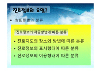 진로 상담 발표자료(진로정보 개념, 성격 유형 -5