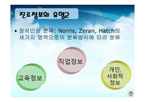 진로 상담 발표자료(진로정보 개념, 성격 유형 -6
